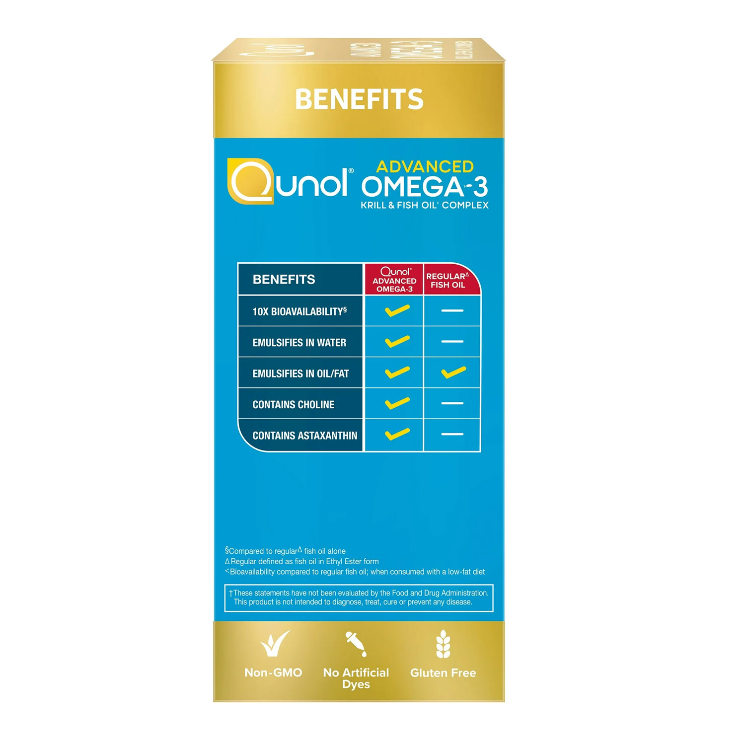 Qunol Magnesium 250mg Gummies 60ct for Nerve, Muscle and Joint Support - Imagem 3
